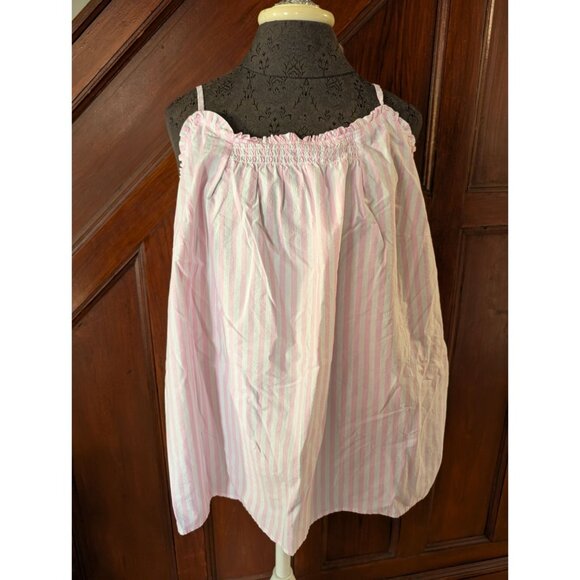Lands End Pink White Striped Sleeveless Top Smocked Neckline Adj Straps Size 2X - Picture 1 of 6